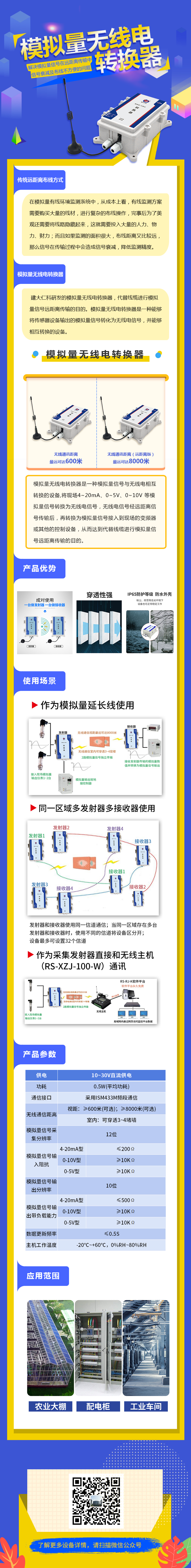 模拟量无线电转换器.jpg