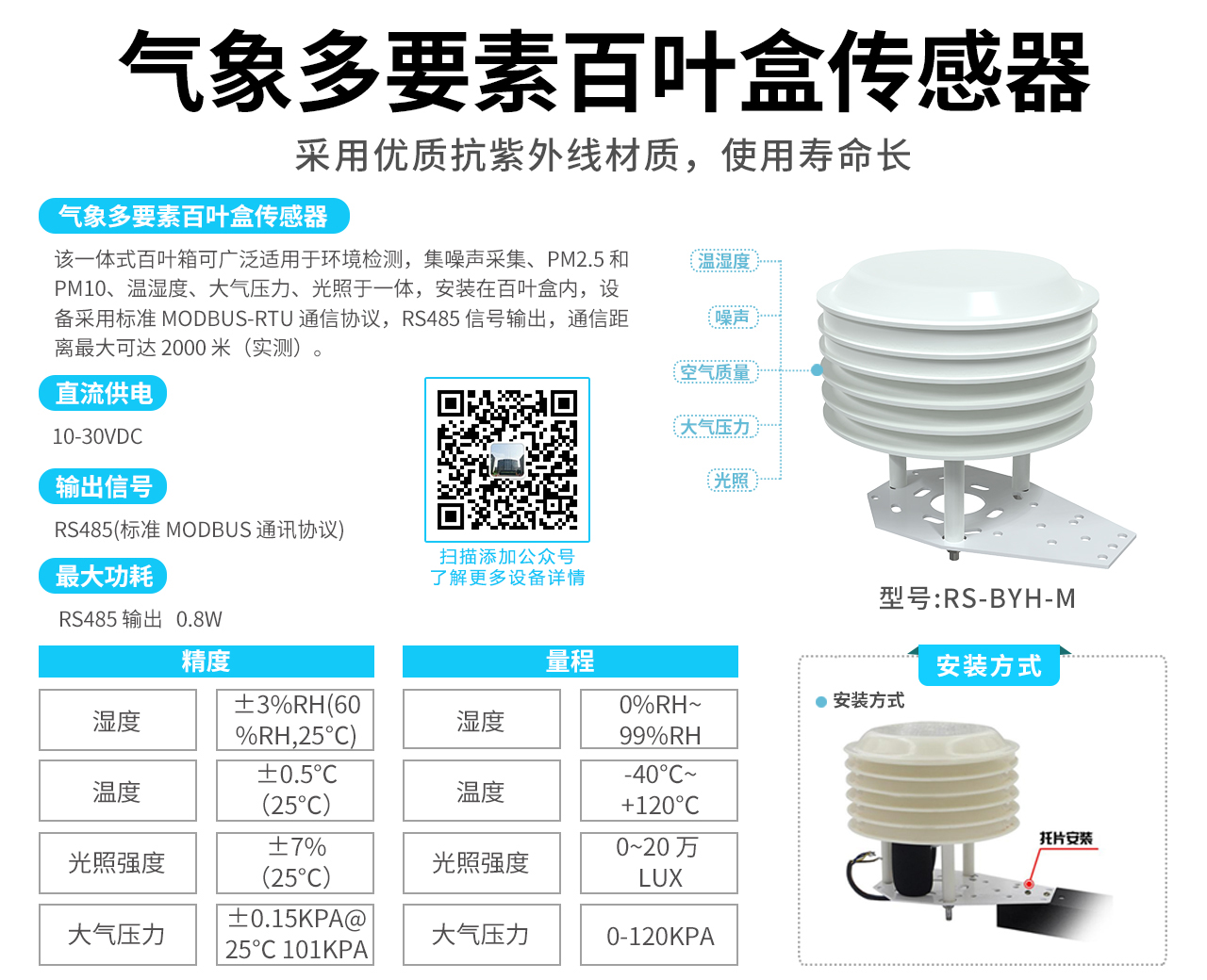 气象多要素百叶盒传感器2023.5.16.jpg