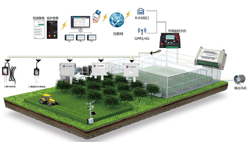 温室大棚环境监测系统方案 07